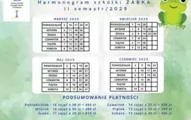 Ruszył nab&oacute;r na II semestr szk&oacute;łki pływackiej ŻABKA 2